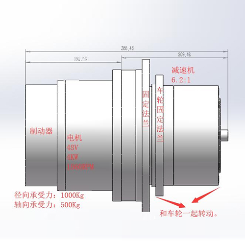 電動車輛車輪驅(qū)動電機(jī)|車輪驅(qū)動減速電機(jī)|軸向短|大扭矩