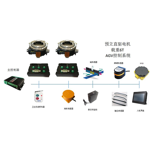 雙舵輪驅(qū)動(dòng)-6T-磁導(dǎo)航控制系統(tǒng)-移動(dòng)智能車(chē)輛-工位呼叫-站點(diǎn)停車(chē)